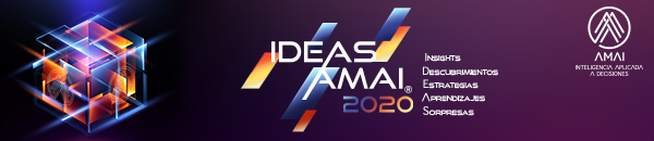 Congreso Innovación y Futuro ¿Sinónimos u opuestos?